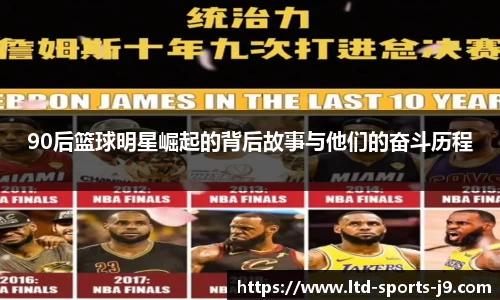 90后篮球明星崛起的背后故事与他们的奋斗历程